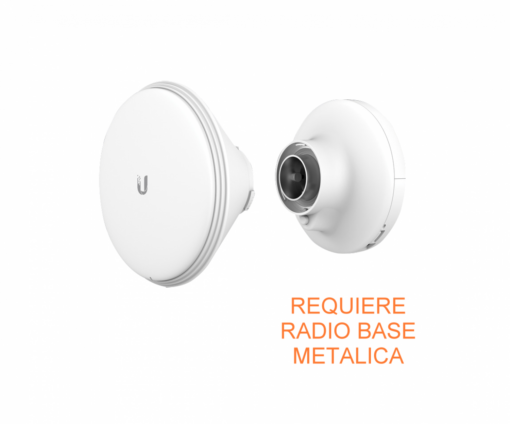 UBIQUITI HORN-5-30 30x30º Antena Horn Simetrica 5GHz Blindada req-Iso/PrismStatn - Imagen 4